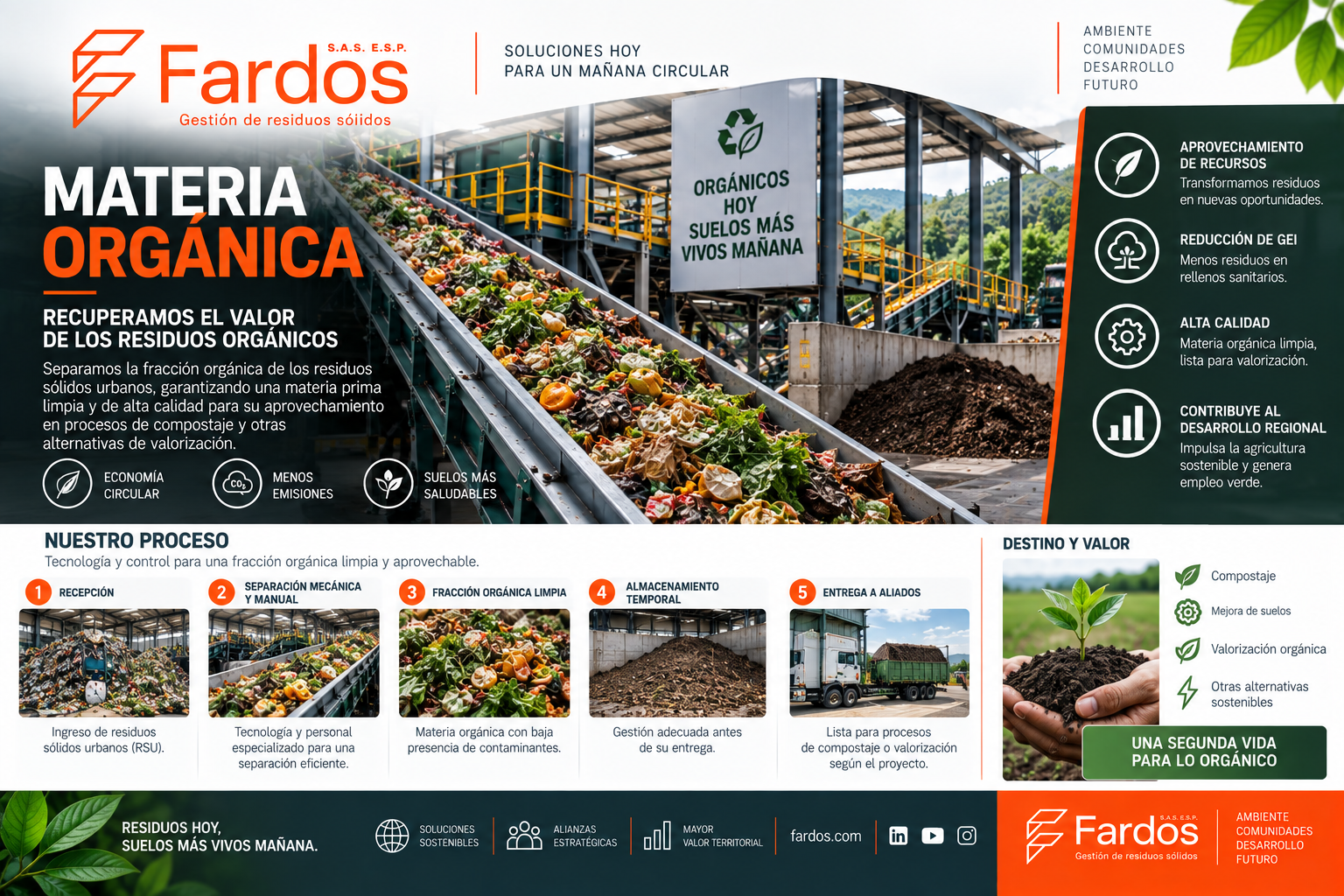 Características técnicas de materia orgánica